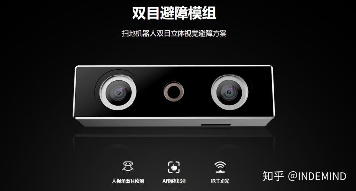 技术为根，需求为叶，立体视觉领域“黑马”星空xingkong成长记 